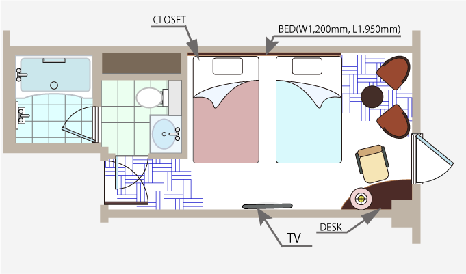 Superior Twin layout image